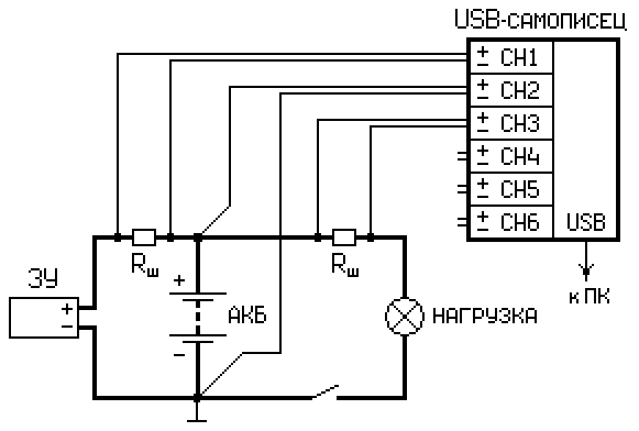 схема измерения параметров автомобильного аккумулятора с помощью внешнего модуля АЦП МРД420.6Г